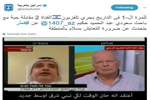 لأول مرة في التاريخ..إسرائيل تحتفل بحدث يتعلق بالعلاقة مع السعودية