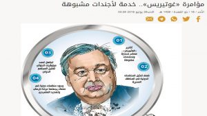 السعودية تخرج عن طورها وتشن أعنف هجوم مباشر على الأمين العام للأمم المتحدة وتتهمه بدعم الحوثيين والإرهاب وتشويه التحالف في اليمن