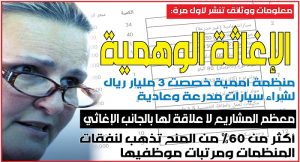 ملف الإغاثة الوهمية في اليمن: وثائق ومعلومات تكشف كيف تستولي المنظمات الأممية على مليارات المانحين
