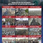 مسيرات مليونية بالعاصمة والمحافظات نصرة لكتاب الله وتمسكا بالهوية الإيمانية