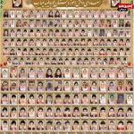 إيران: 192 شهيداً من الطلاب والمعلمين في محرقةٍ صهيوأمريكية غادرة