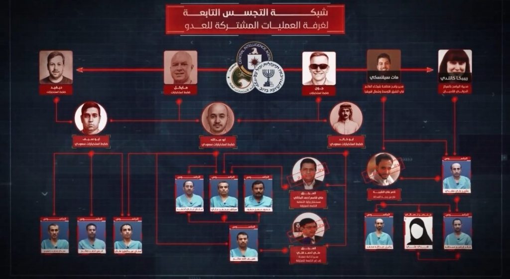 خبراء أمنيون: الاعتراف والتبليغ هو طوق النجاة الوحيد للمتورطين في وحل التجسس