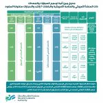 إعلان هام من مصلحة الضرائب والجمارك