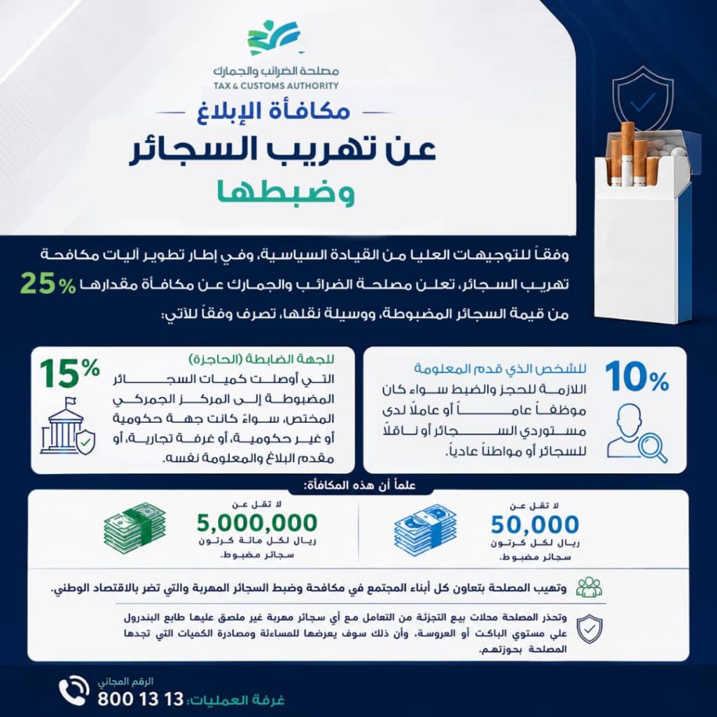 مكافأة الإبلاغ عن تهريب السجائر وضبطها